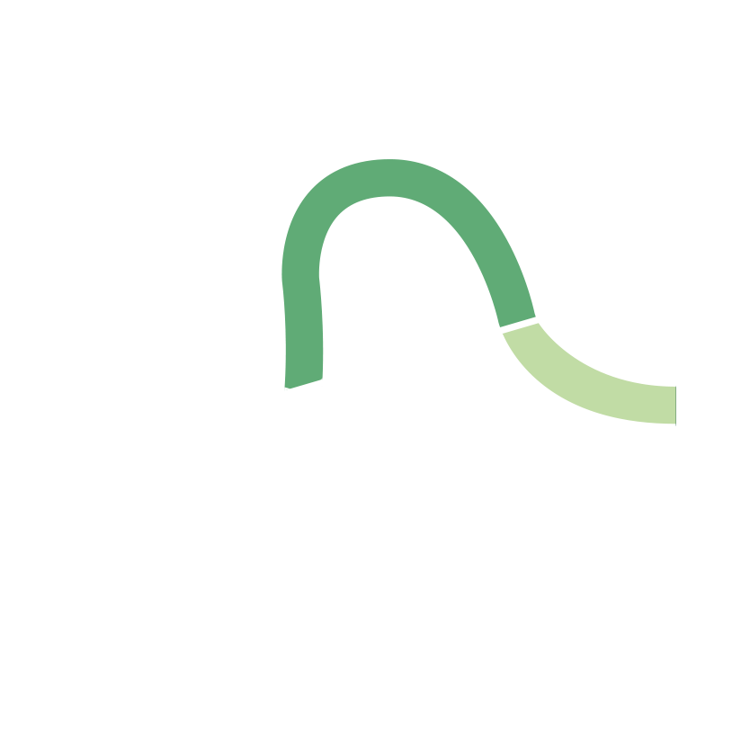 icon high thermal performance